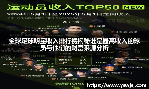 关键词3